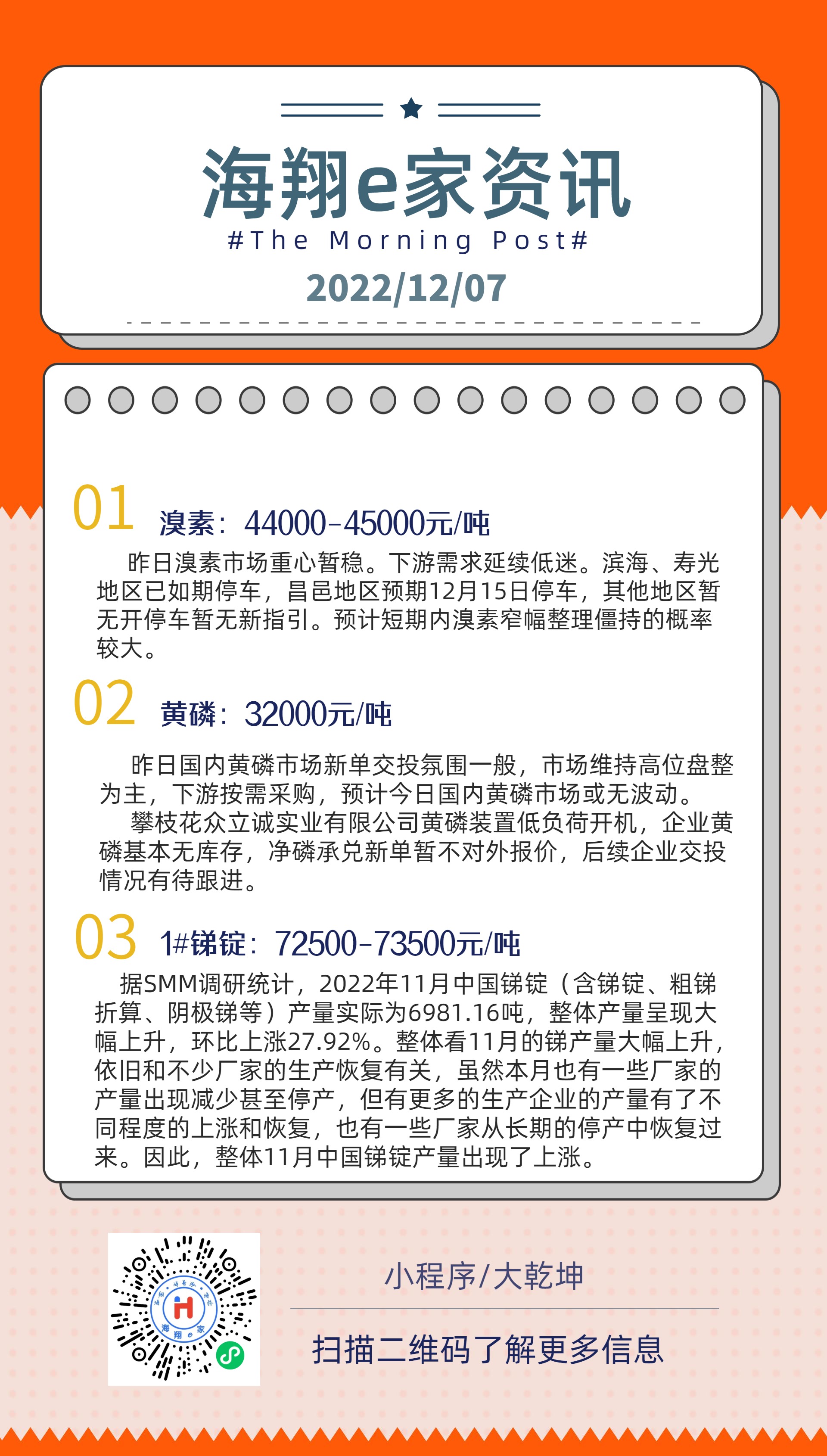 通宝TB222e家资讯-20221207.jpg