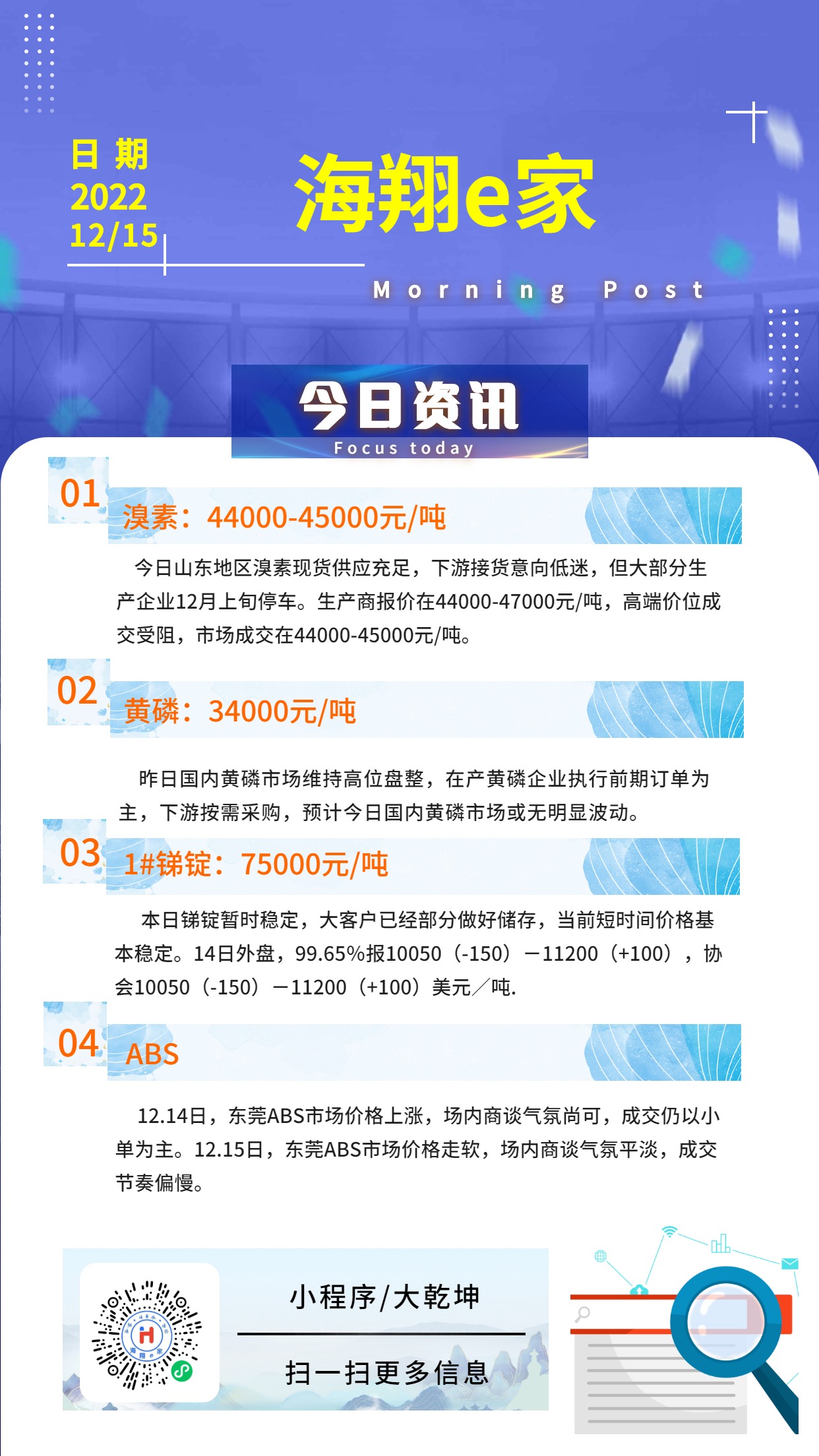 通宝TB222e家资讯-20221215