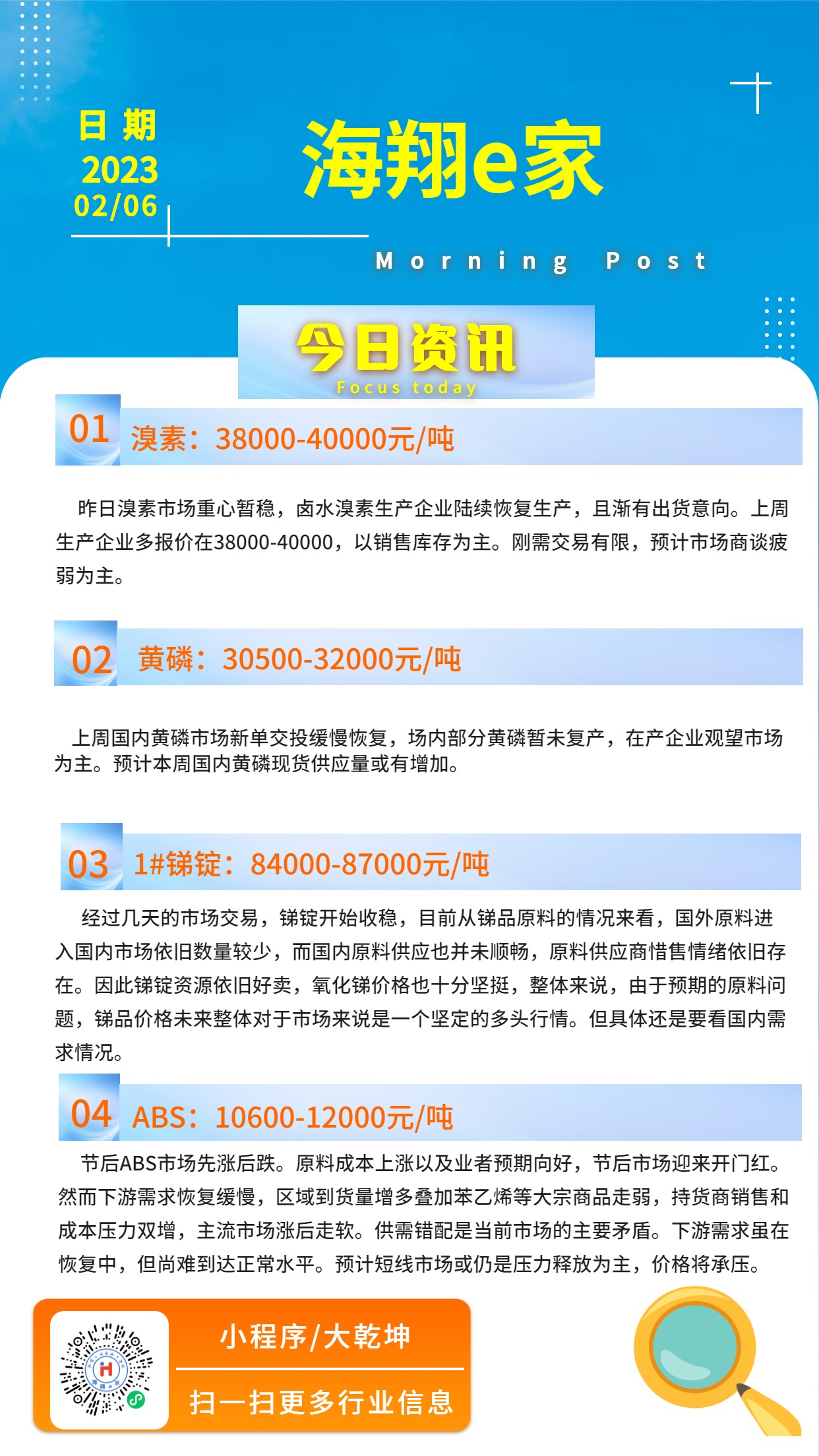 通宝TB222e家资讯-20230206